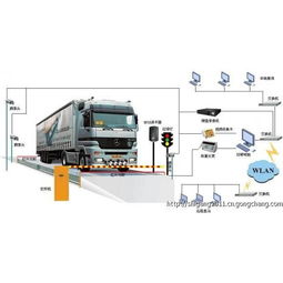 上海仕岡60噸無(wú)人值守電子地磅 價(jià)格親民，通信科技助推高效技術(shù)開(kāi)發(fā)